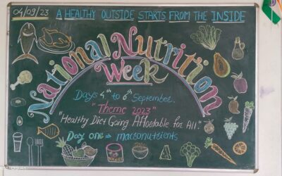 National Nutrition Week Theme 2023